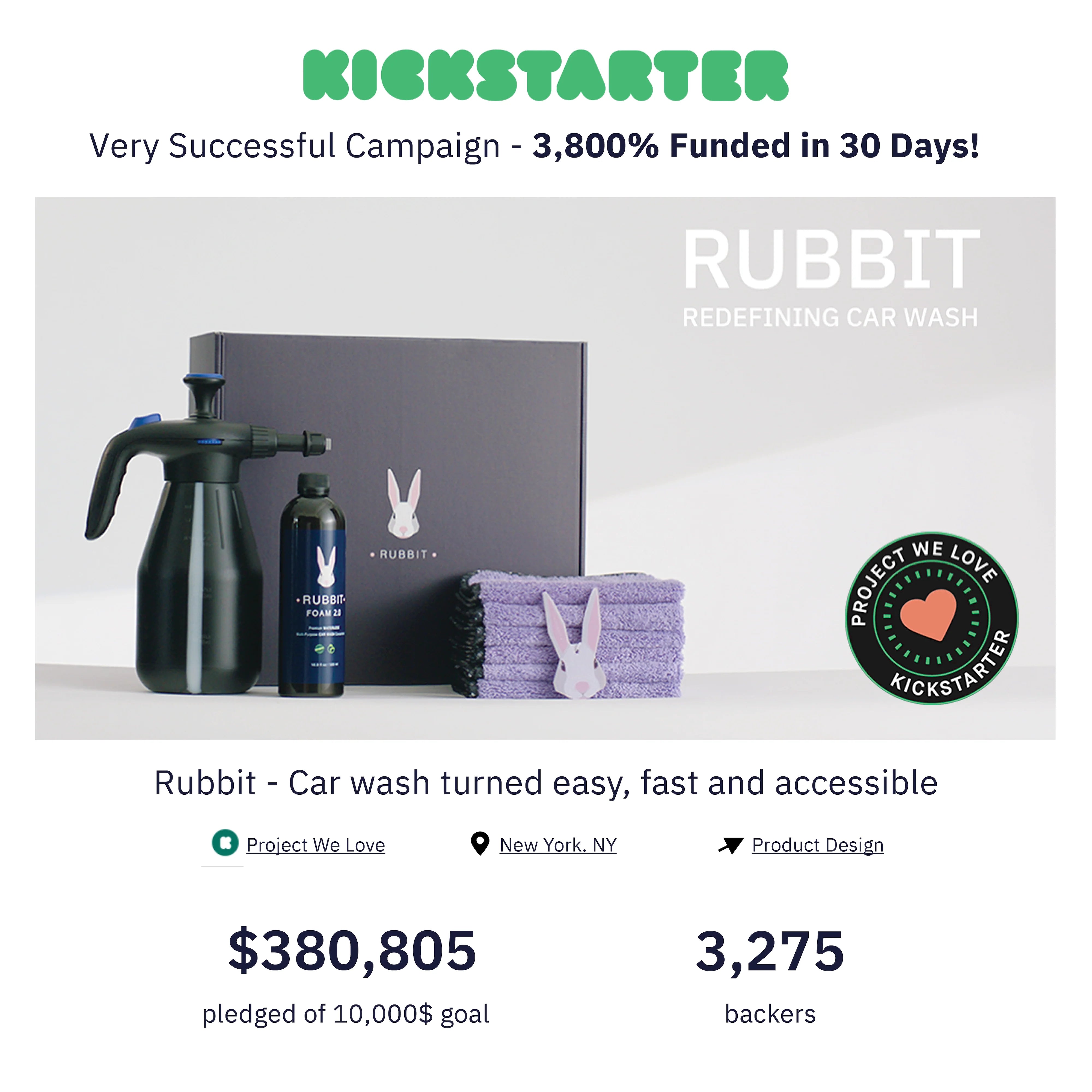 Rubbit Electric Plus Kit